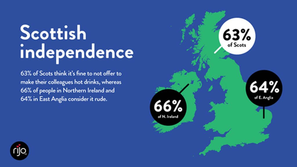 Scottish independence