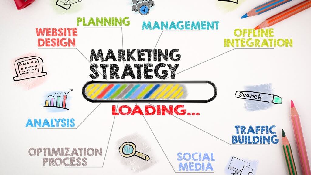 How to Build a Global Marketing Strategy