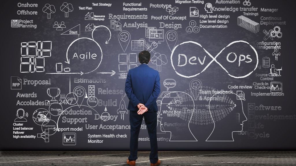 Why Use AWS DevOps Tools and Services in Software Development Projects