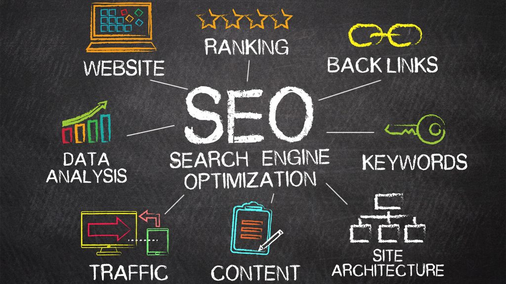 Use These Five SEO Tips and Your Business Will Soar – Former Google Trainer Shares Simple Tips for Search Engine Success