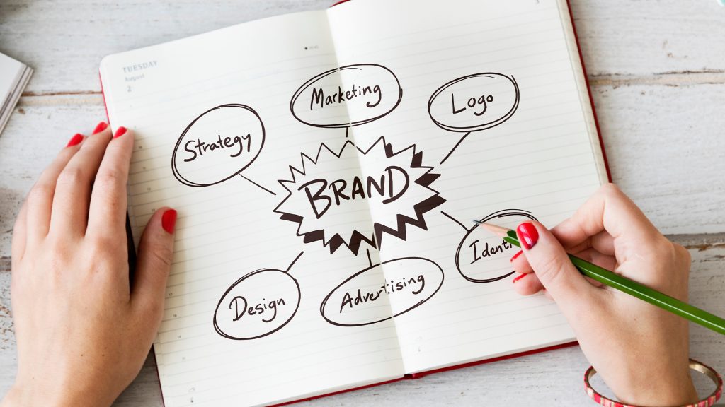 Beyond the Logo: Unravelling the Impact of Branding on Business Success