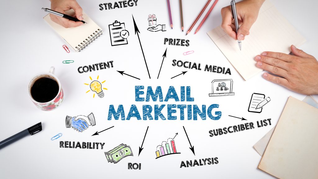 Email Marketing Performs Seven Times Better Than Social Media