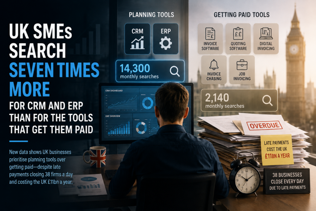 UK SMEs search seven times more for CRM and ERP than for the tools that get them paid