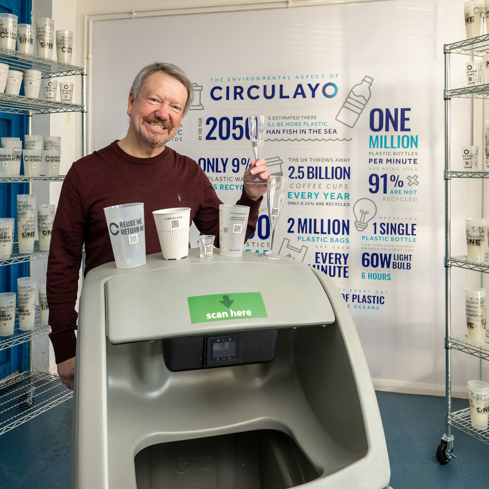 Winner small image - Circulayo