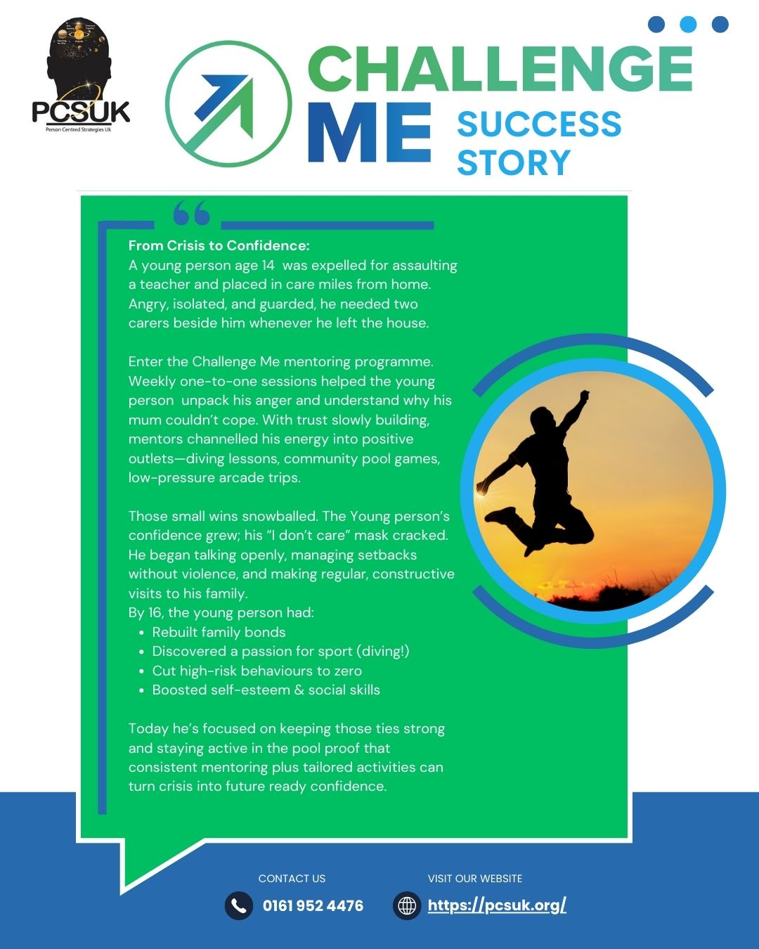 Winner small image - PCS United (PCSUK)