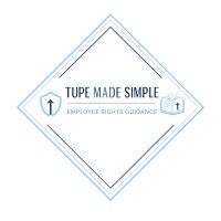 Winner small image - Tupe Made Simple